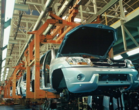 汽車涂料應(yīng)用